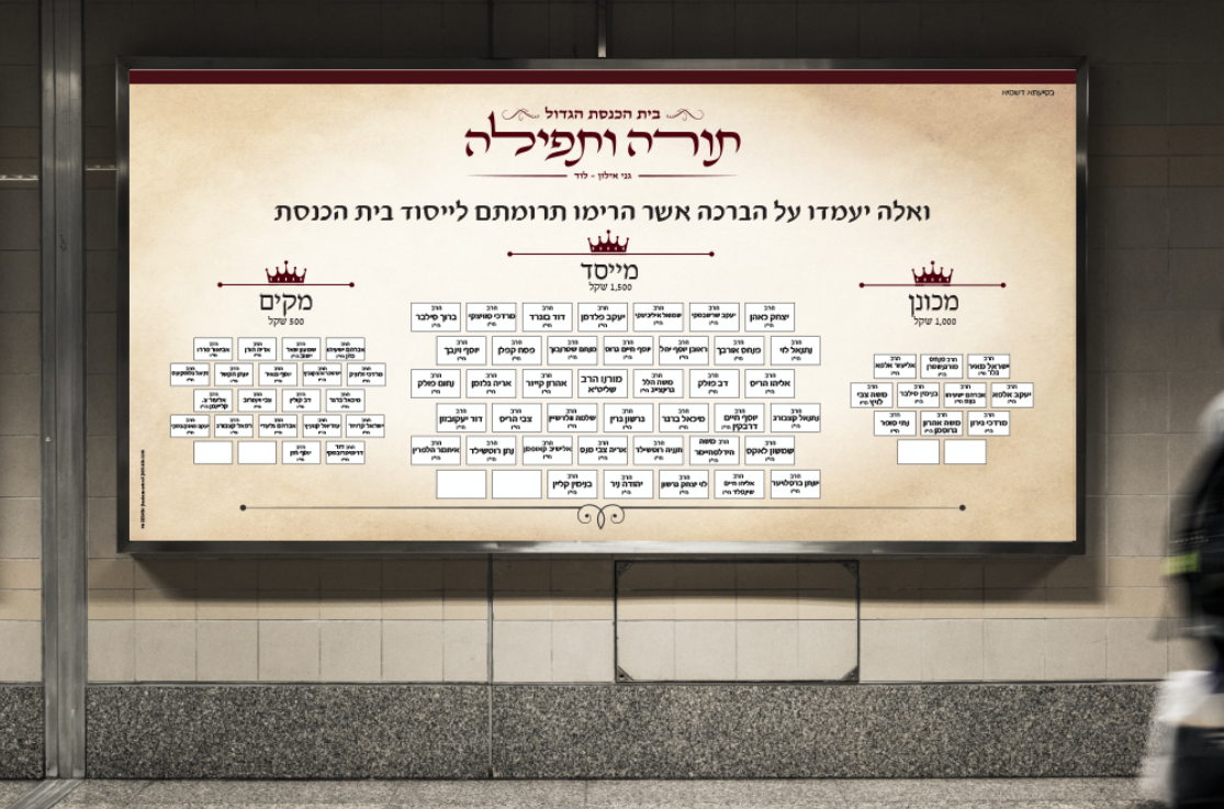 שלט לבית כנסת- גני אילון- סיום קמפיין