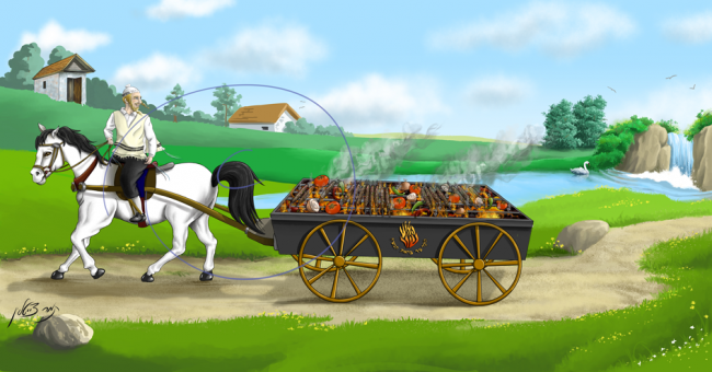 שלט לשיפודיה