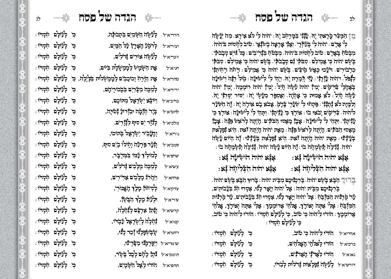 של פסח - להתרשמות_עמוד_3