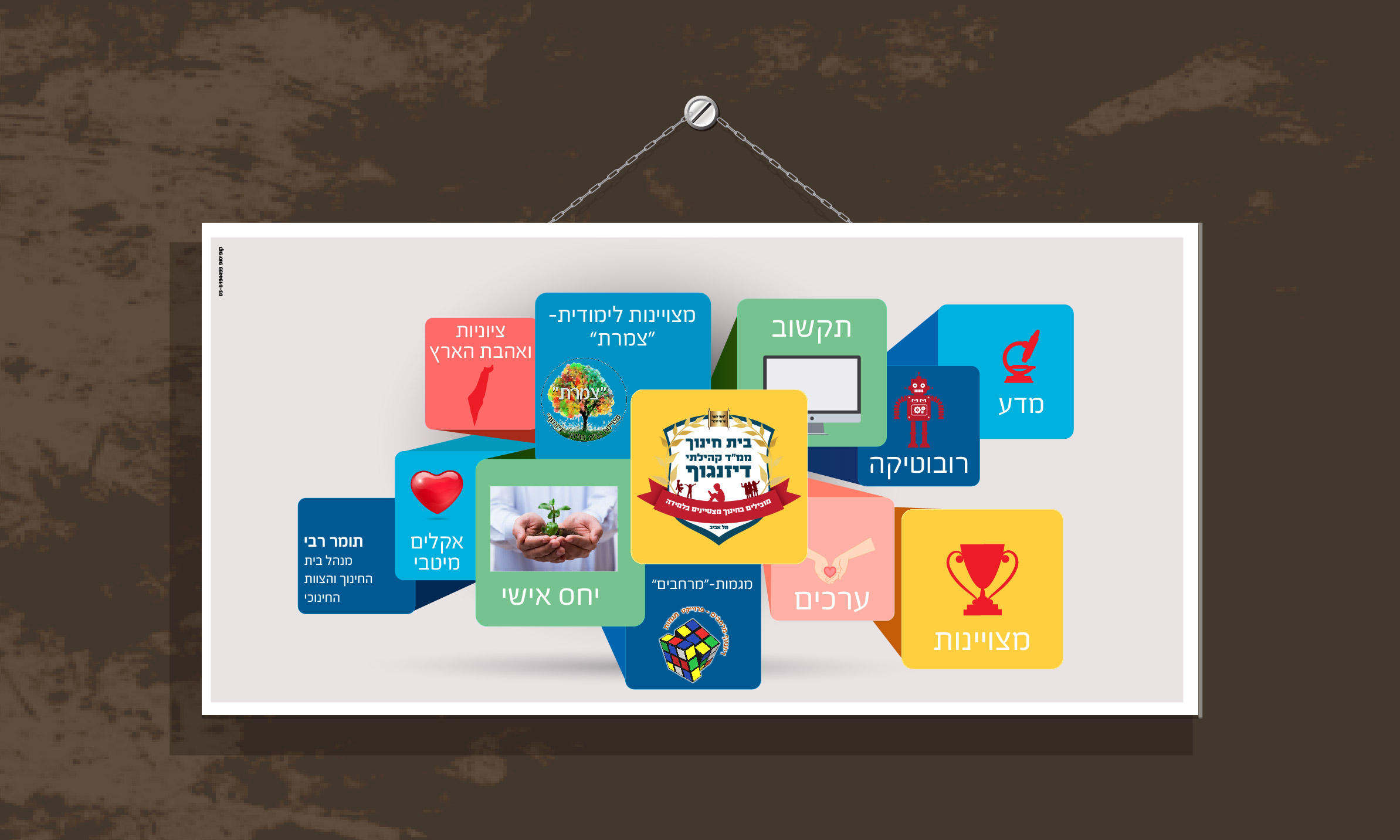 שמשונית דיזינגוף