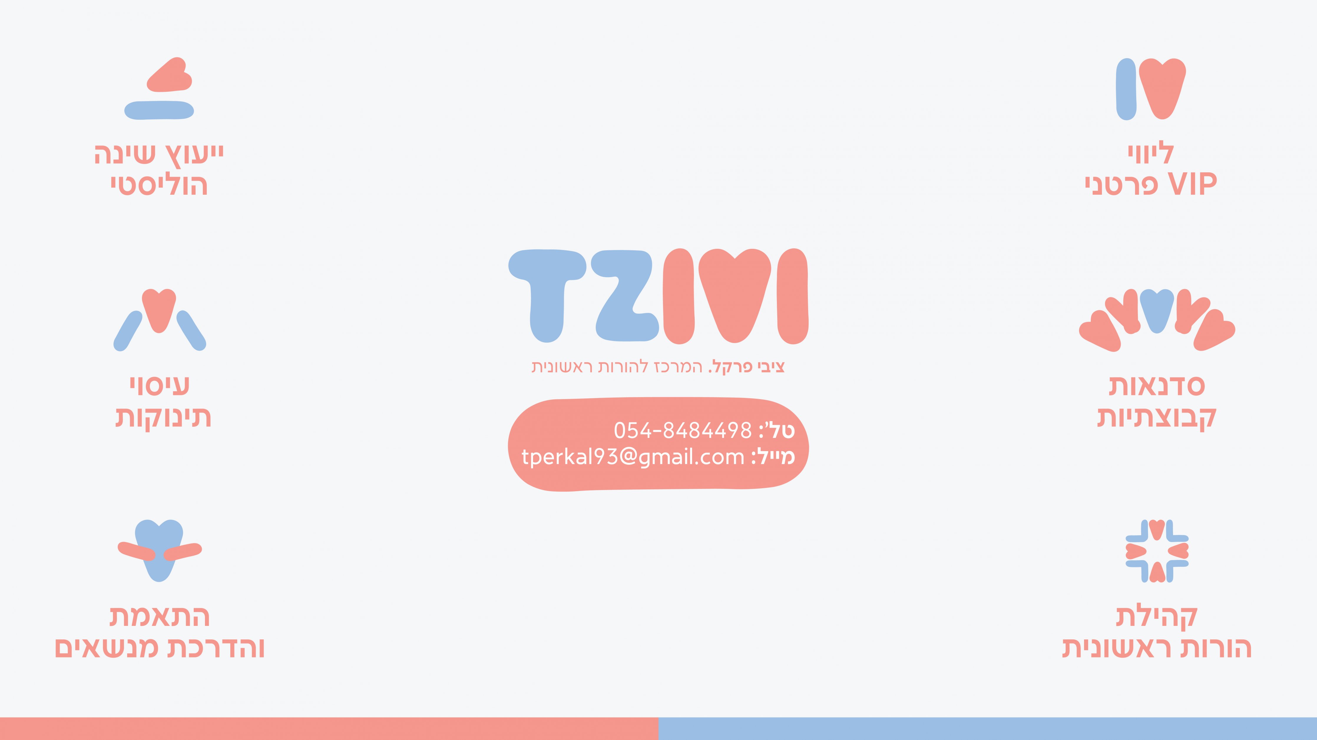 שקף סיום מצגת- ציבי פרקל (1).jpg