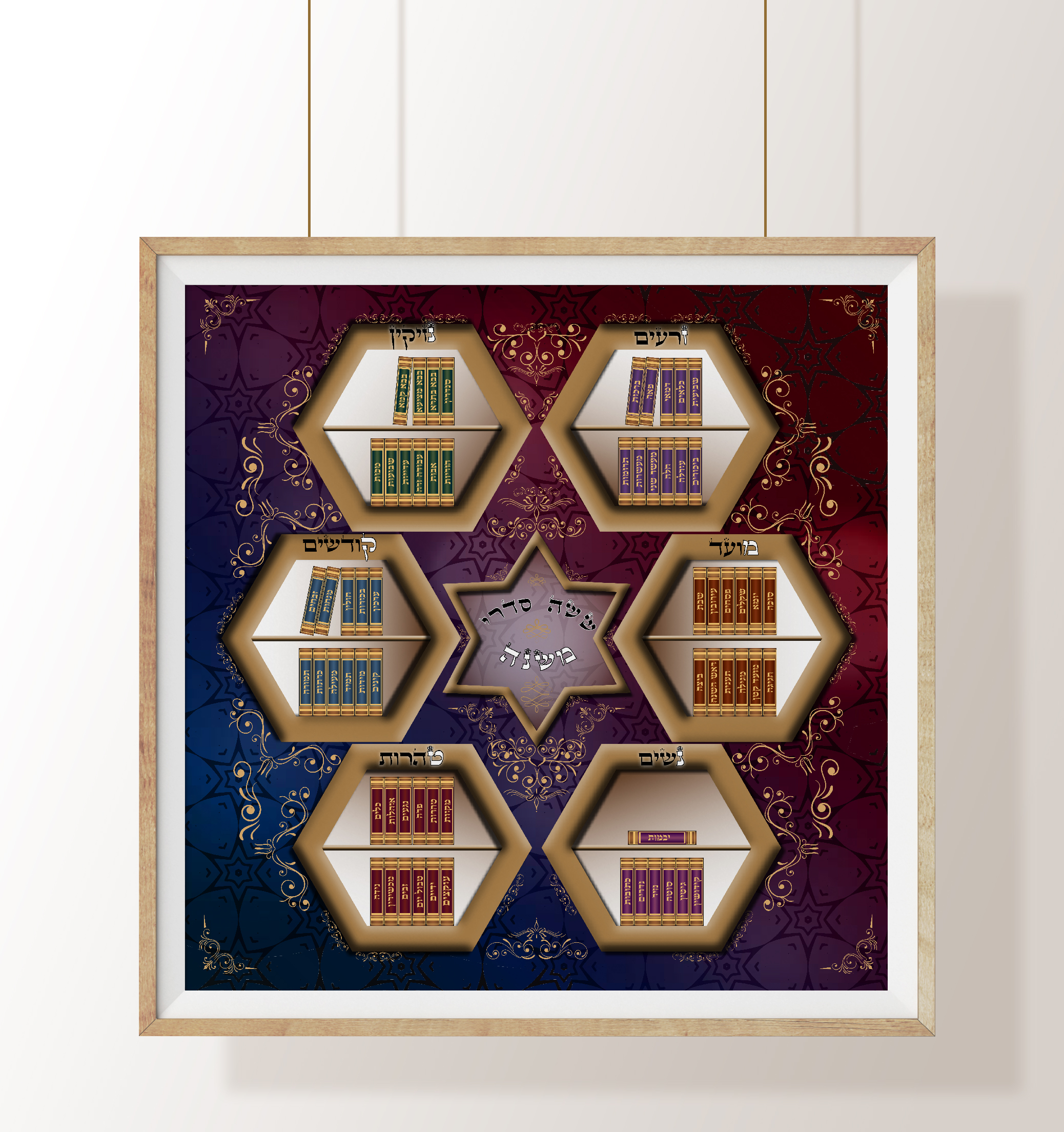 ששה סדרי משנה- לפינת למידה