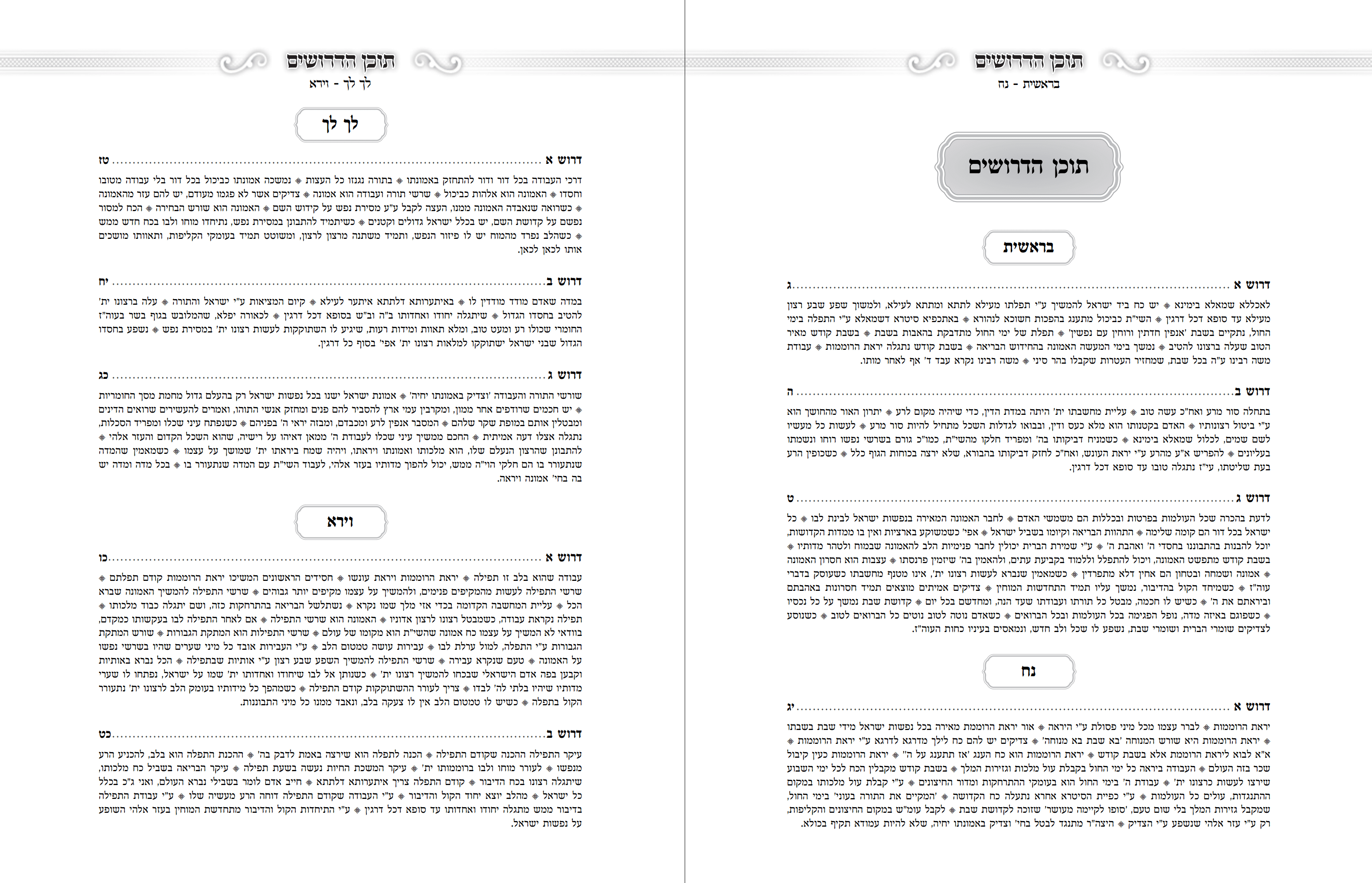 תוכן הדרושים דרכי האמונה.png