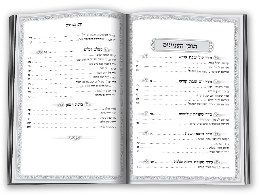 תוכן לזמירות