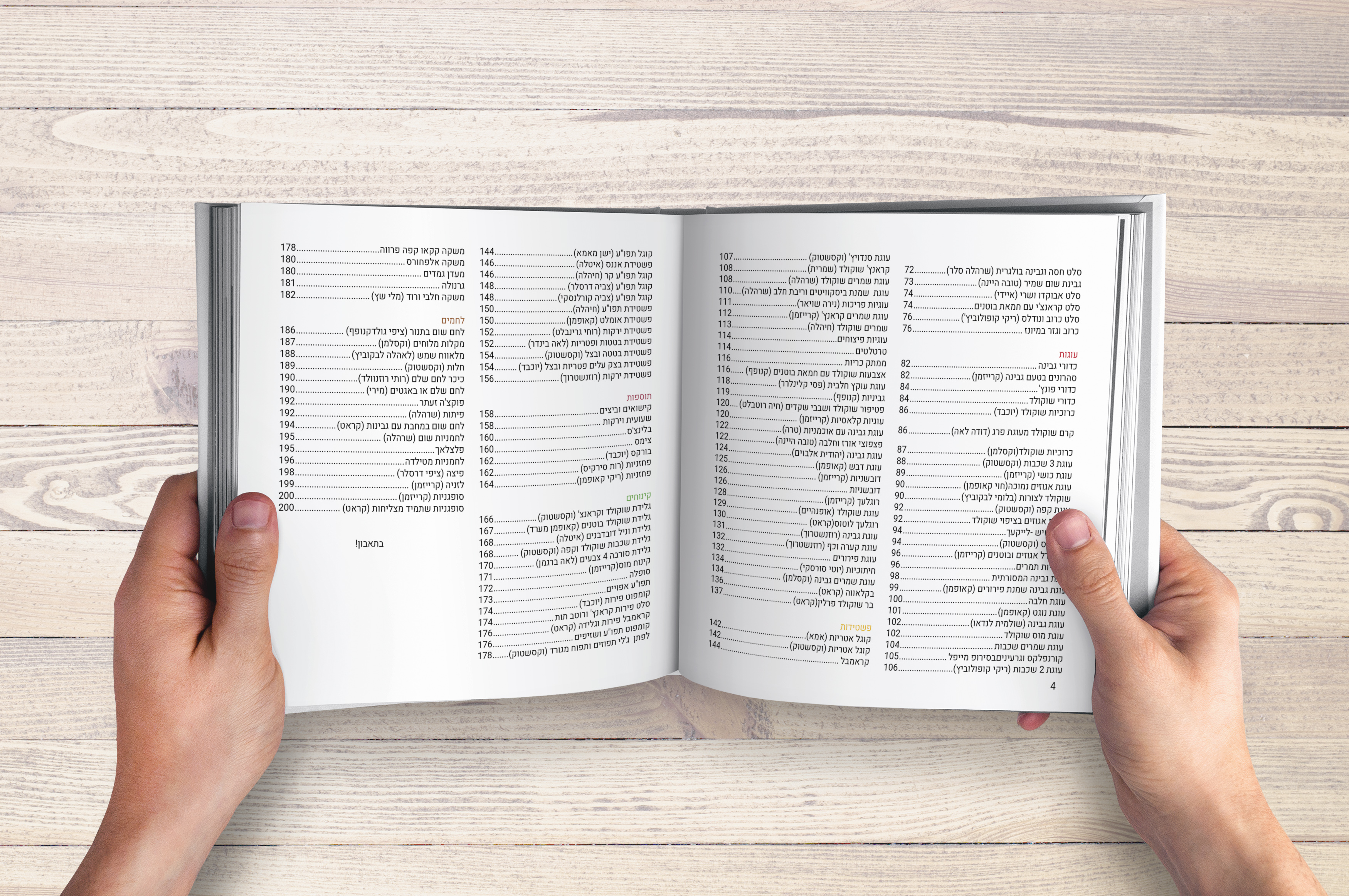 תוכן ענינים 2