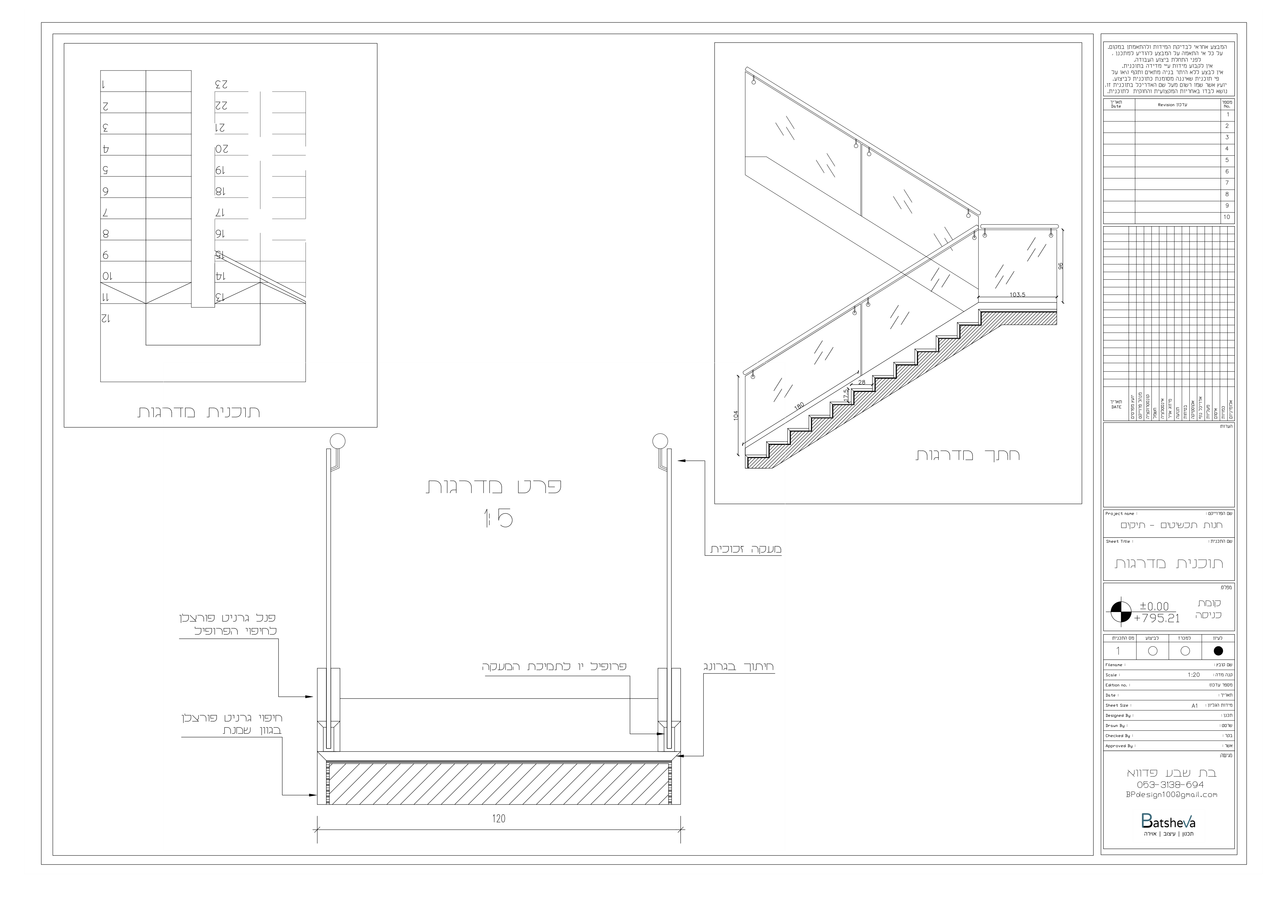 תוכנית מדרגות