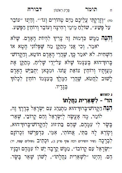 "תומר דבורה" לר' משה קורדובירו, בהוצאת "מלכות קודש", ירושלים
מהדורת כיס, מחולקת לימי השבוע והחודש, בצירוף פרק שירה ושיר השירים.


(בעבודה זו בוצעו