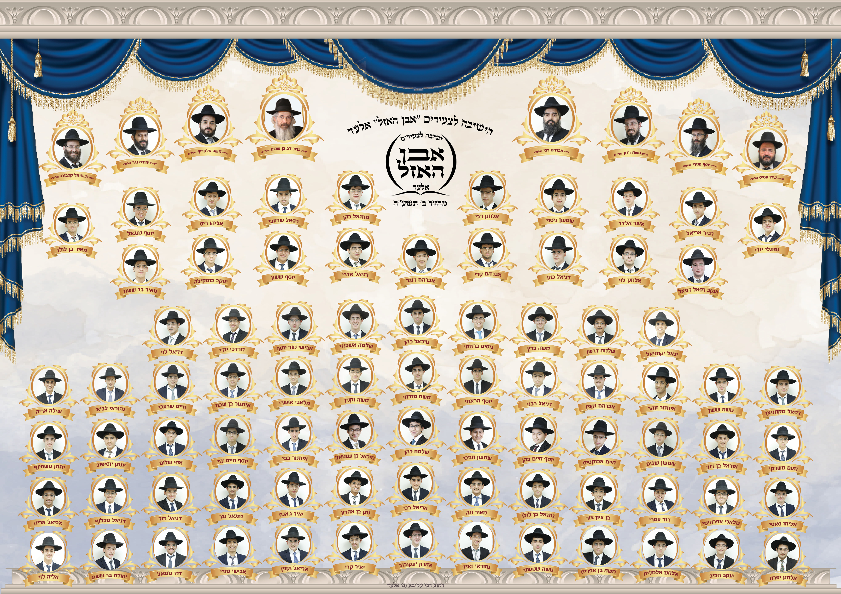 תמונת מחזור אבן האזל