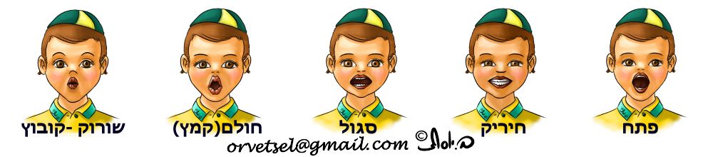 תנועות ניקוד. כל הזכויות שמורות! אין להשתמש!