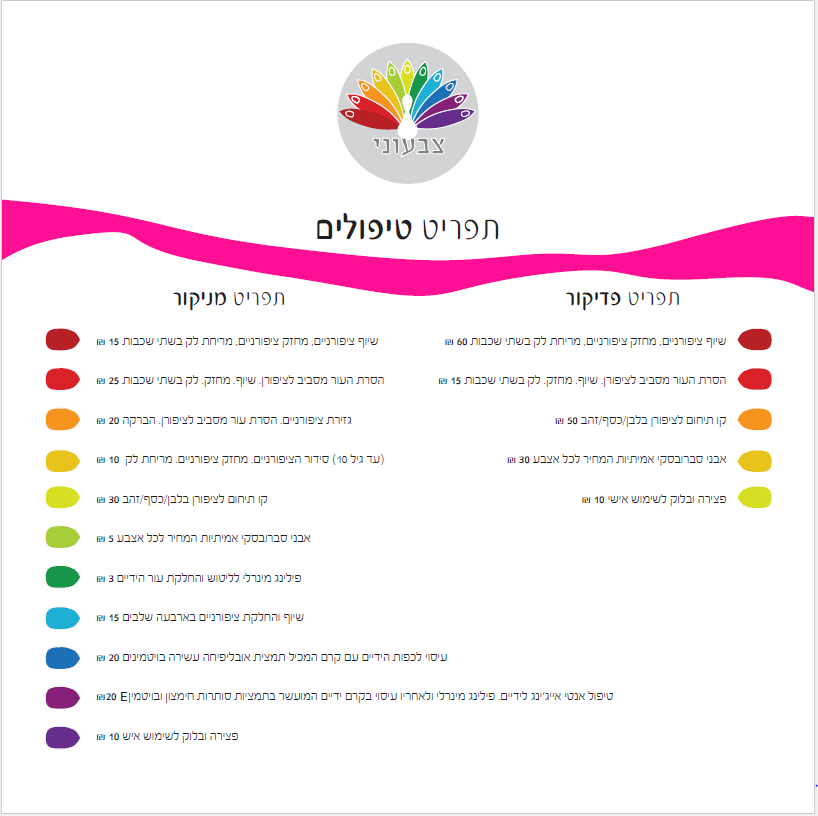 תפריט טיפולים