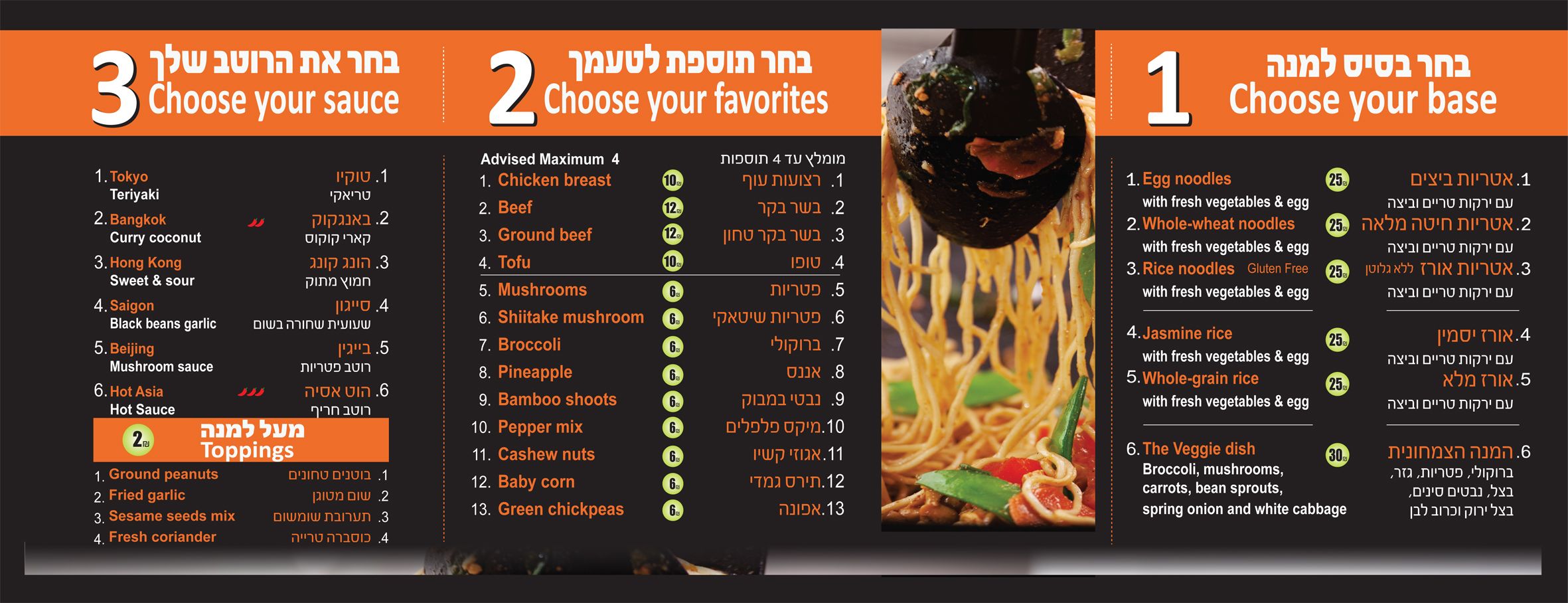 תפריט לחלון לפי מידות.jpg