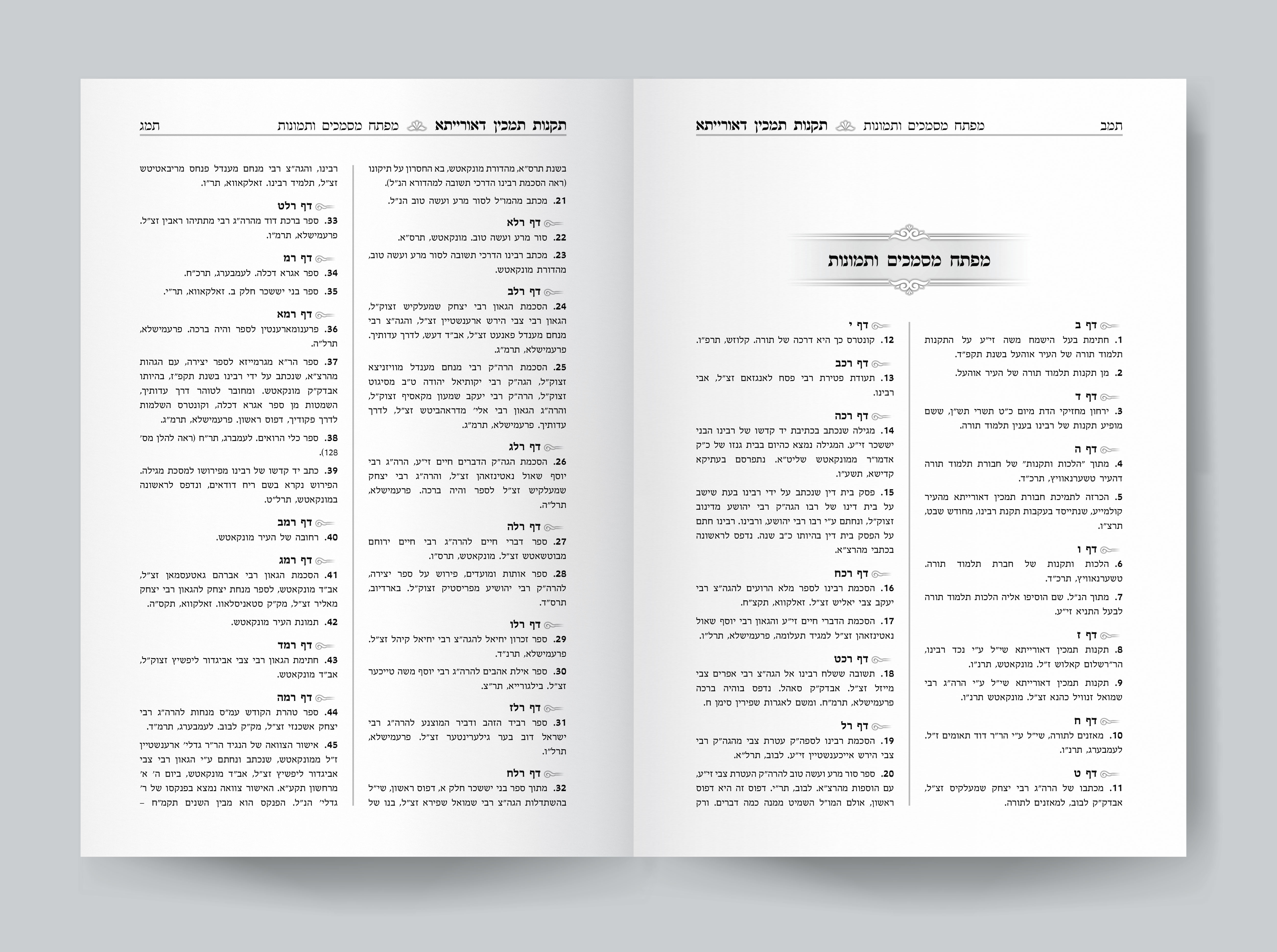 תקנות תמכין דאורייתא - מפתח מסמכים ותמונות