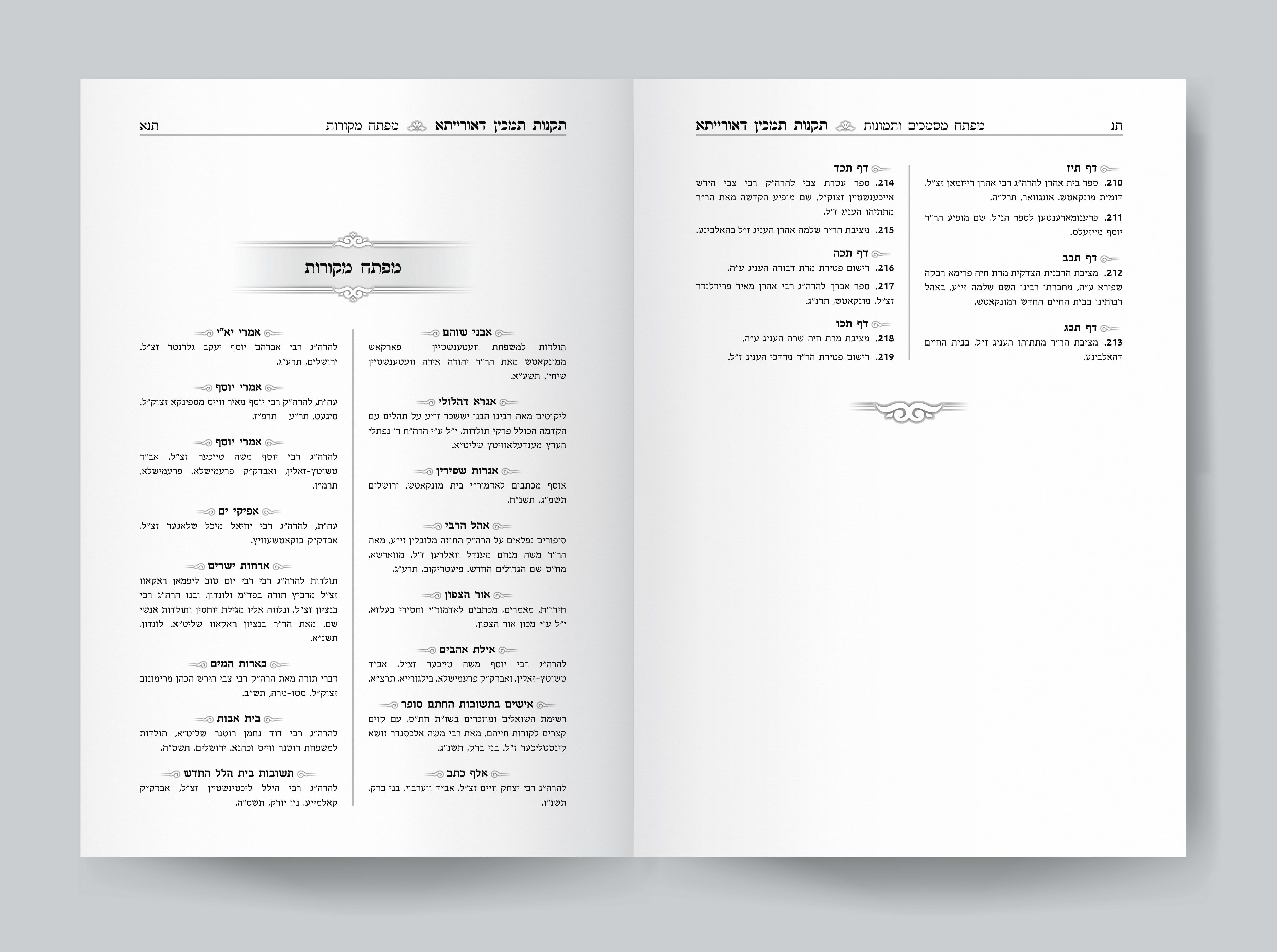 תקנות תמכין דאורייתא - מפתח מקורות