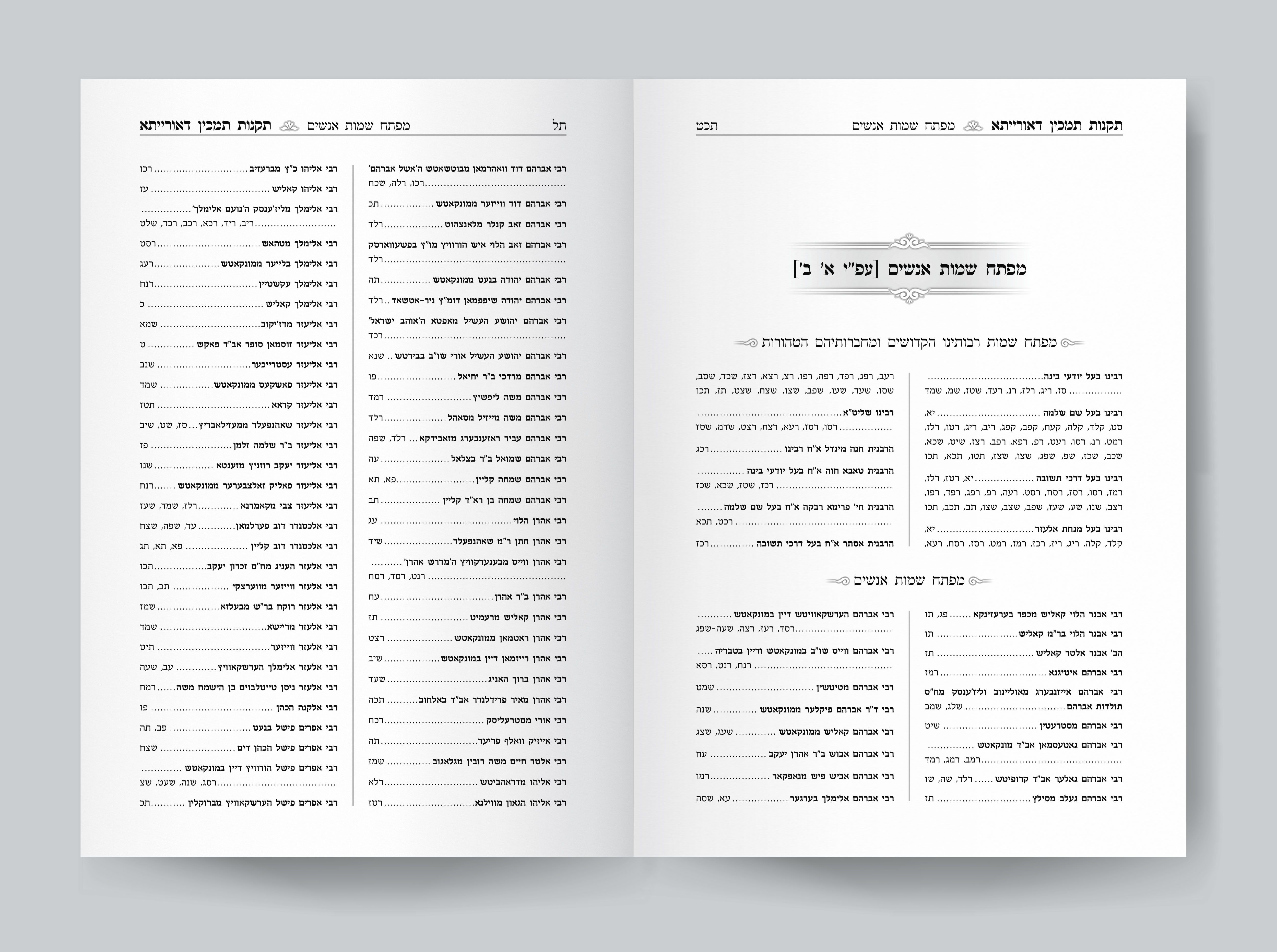 תקנות תמכין דאורייתא - מפתח שמות