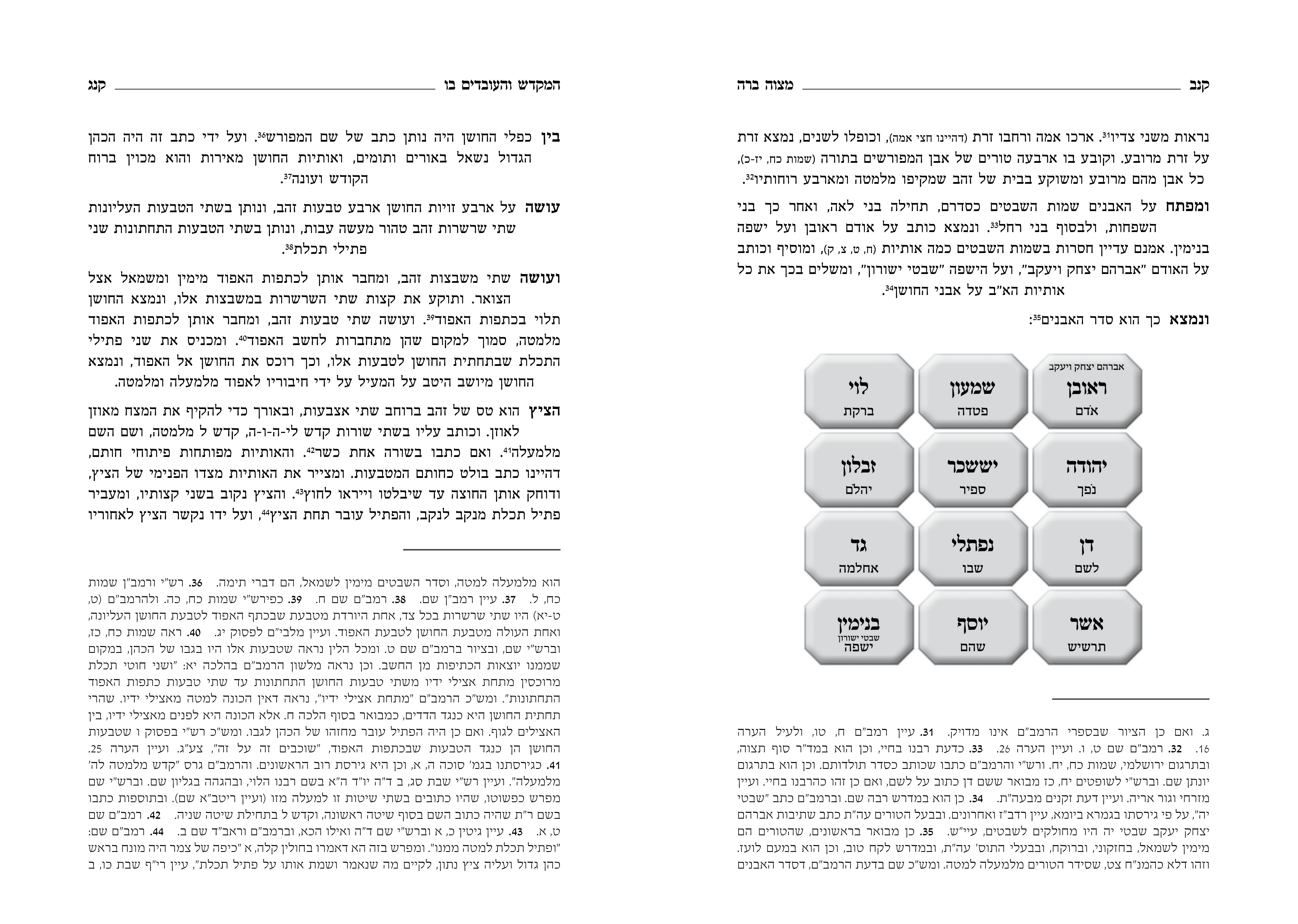 1מצוה ברה2.png