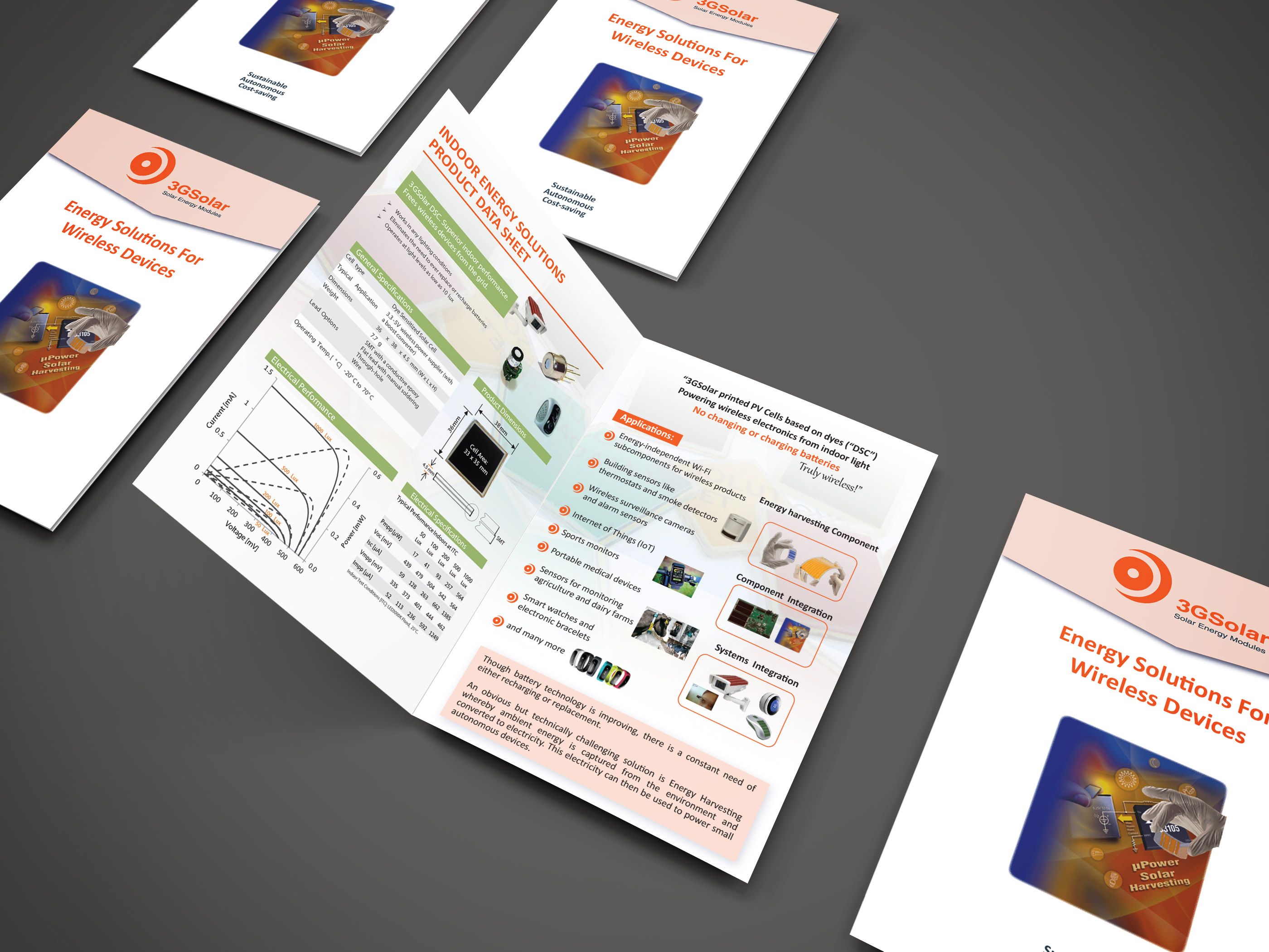 3 סולר פרוספקט דוצ.jpg