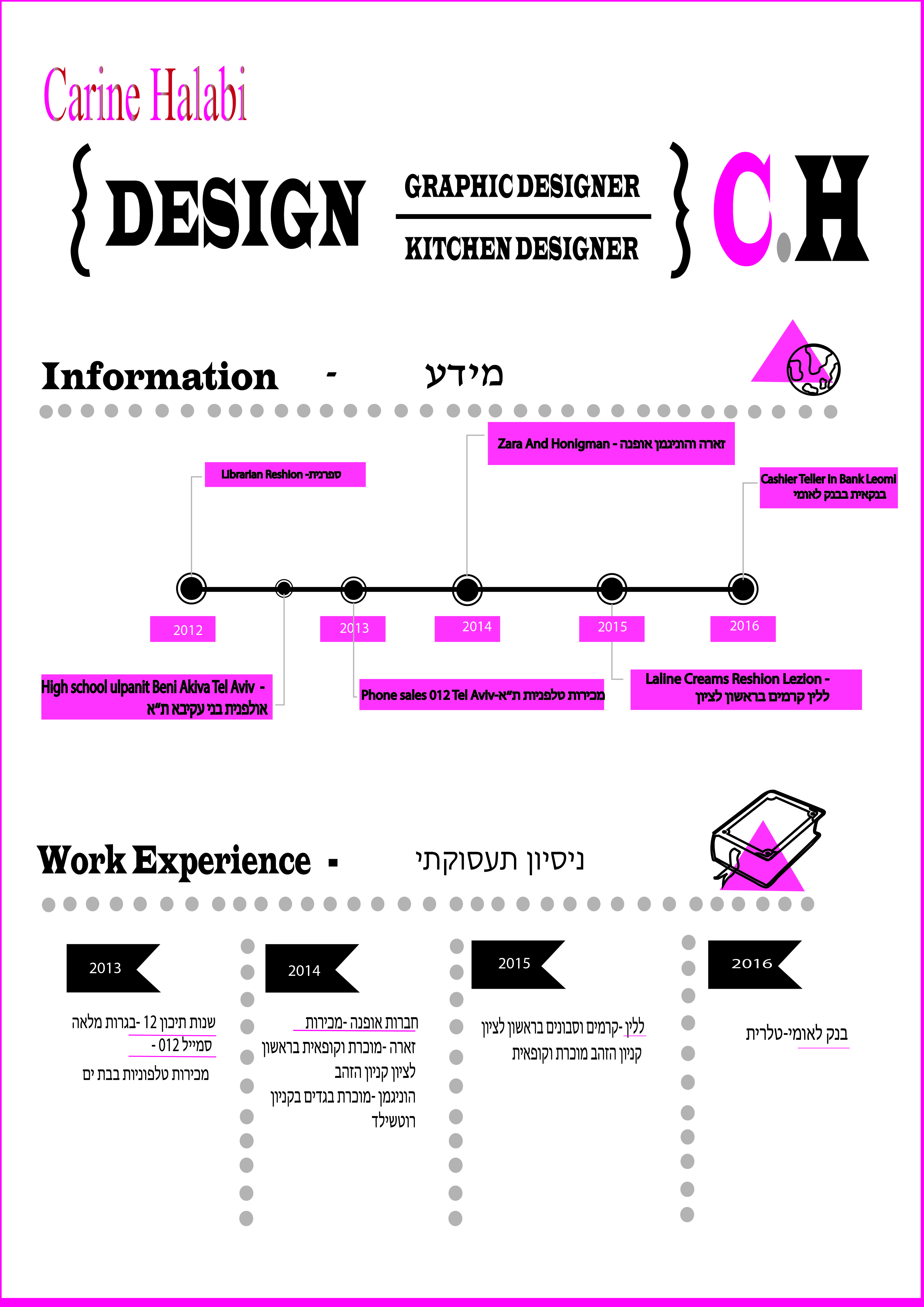 CV NEW ONE TO PRINT 01