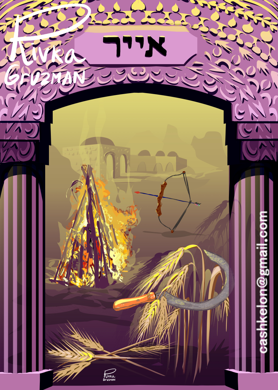 iyar small for share