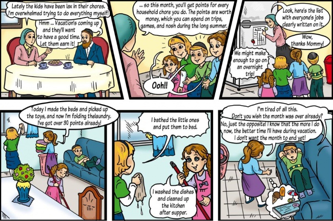 Junior-Parshas Chukas