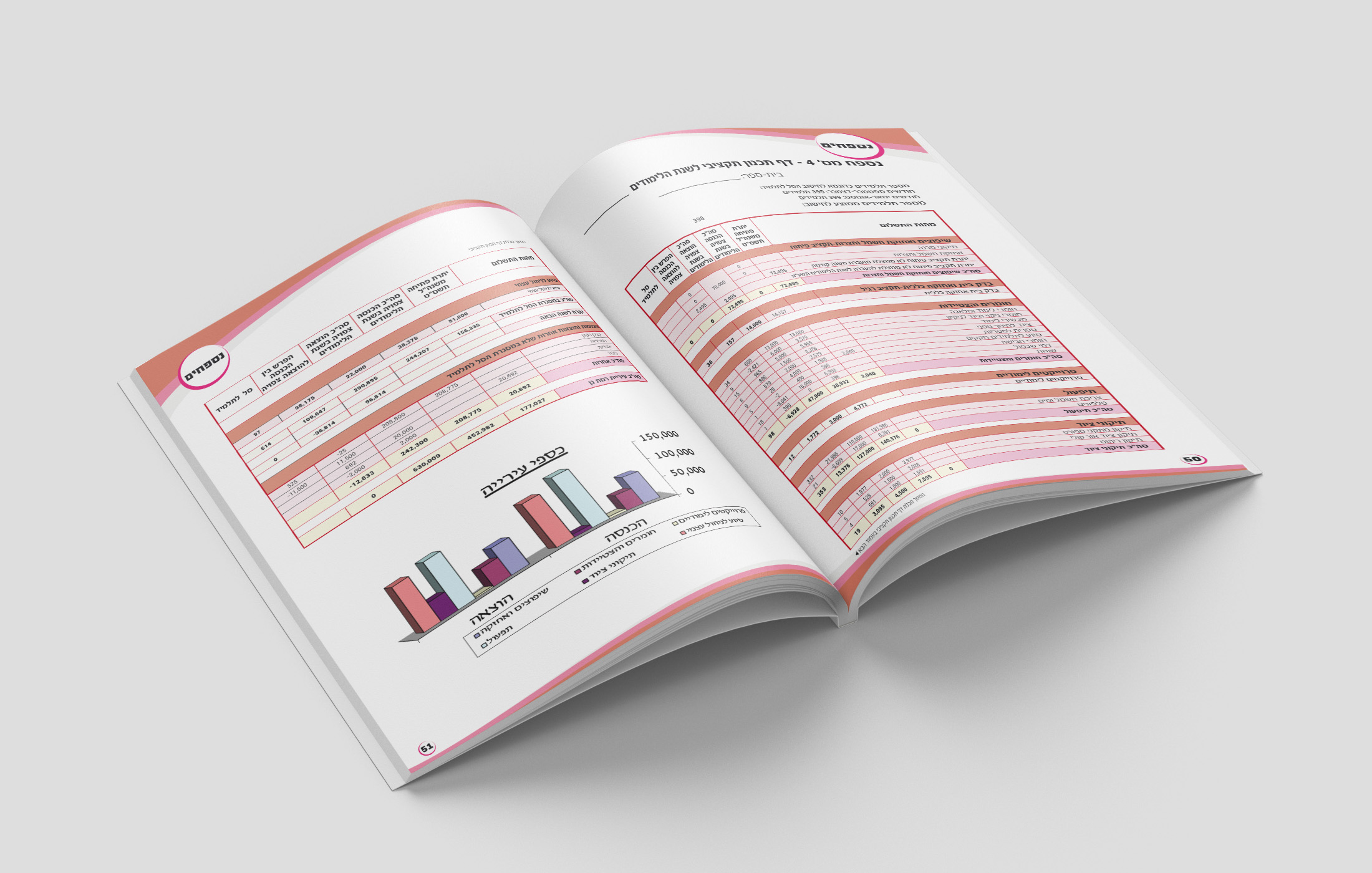 Nohalim Inside 50-51