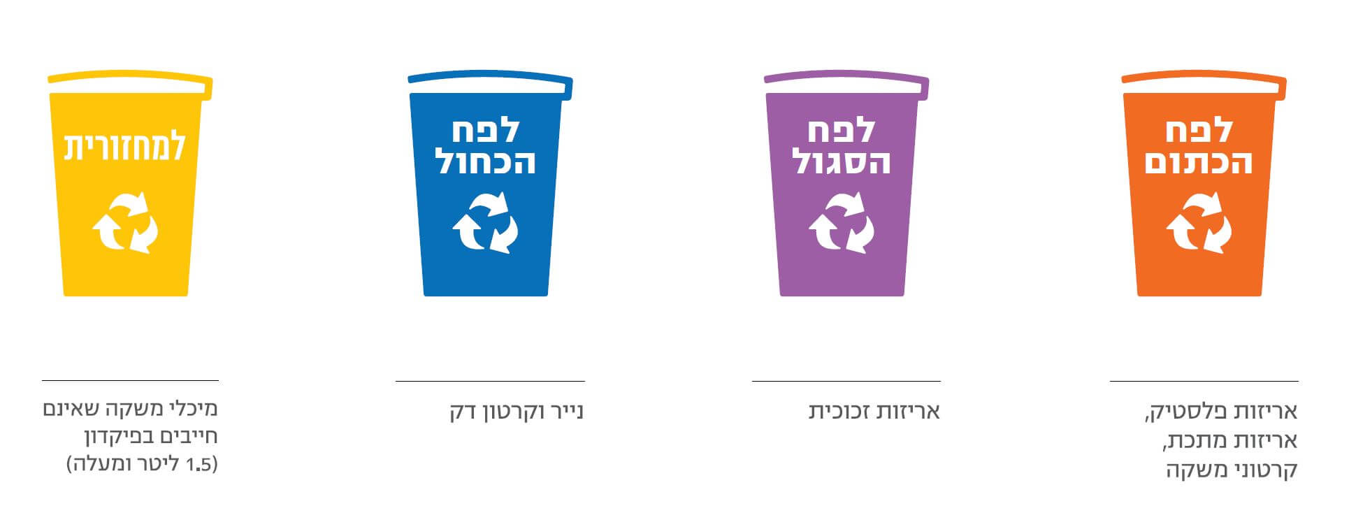 %D7%AA%D7%9E%D7%99%D7%A8-2.jpg