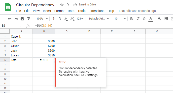 spreadsheetpoint.com