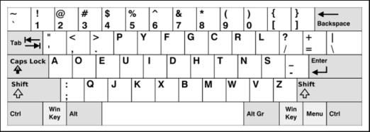 davidson.weizmann.ac.il