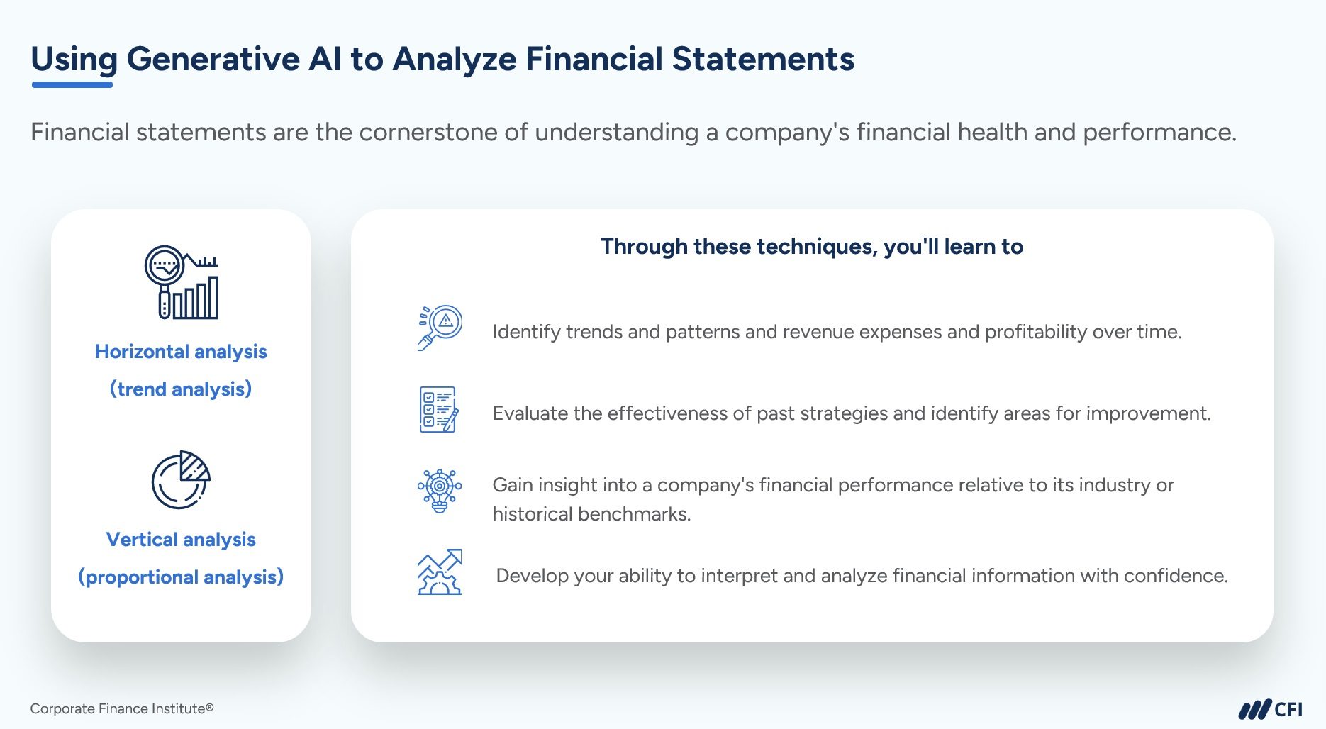 corporatefinanceinstitute.com