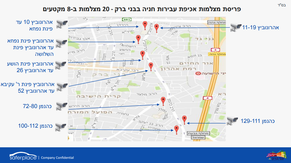 פריסת מצלמות אכיפה