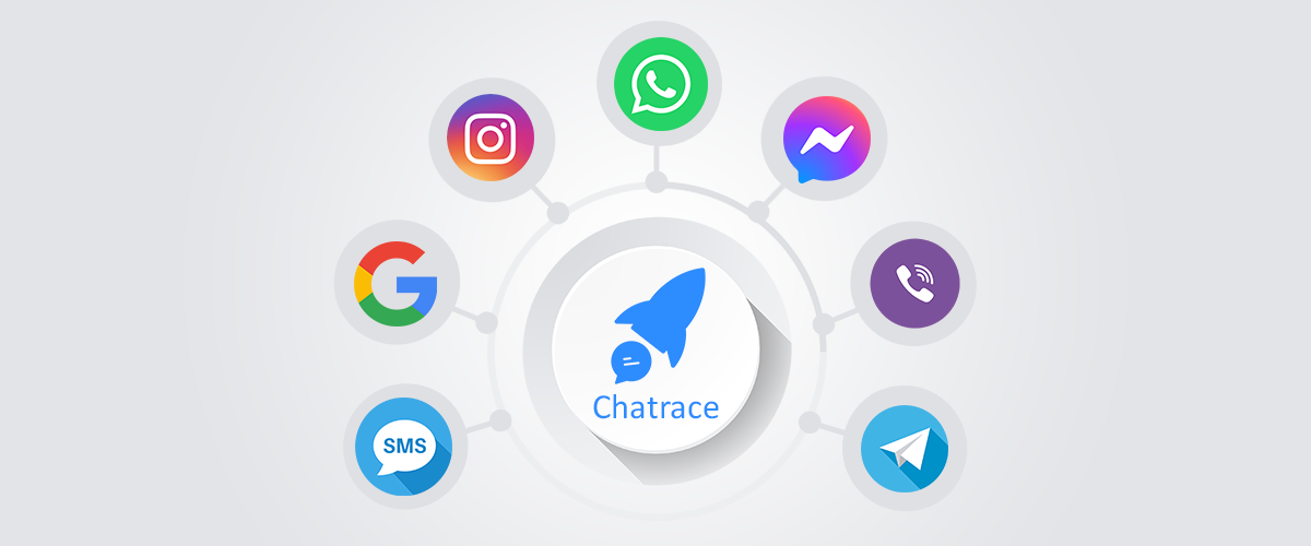 chatrace.com