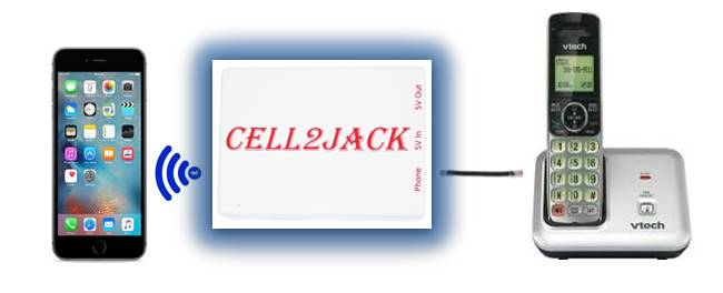 www.cell2jack.com