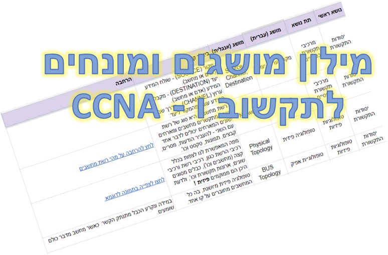 tikshuv-ccna.com
