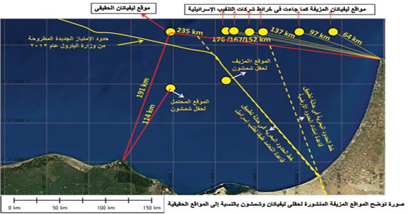 بالخرائط: دراسة « ثروات العرب في البحر المتوسط » للدكتور نايل الشافعي –  خطوات في الجغرافيا