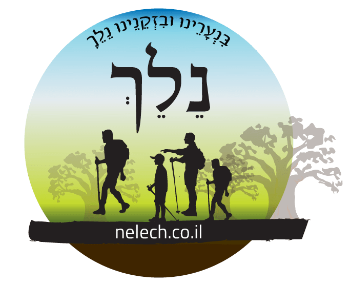 nelech.co.il